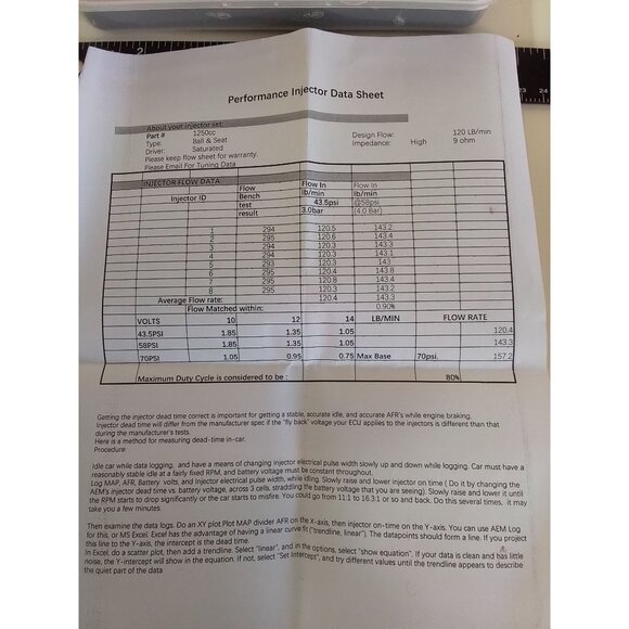 Performance 1250cc Injector Set of 8 - Picture 6 of 6